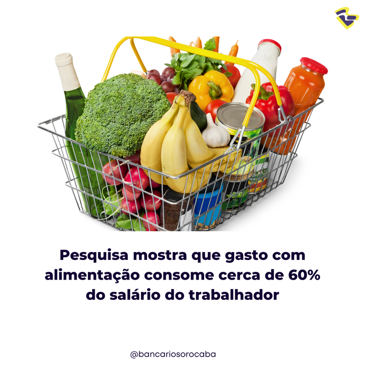 Pesquisa mostra que gasto com alimentação consome cerca de 60% do salário do trabalhador